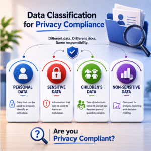 Read more about the article Data Classification for Privacy Compliance: A Practical Guide