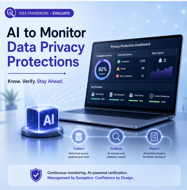 You are currently viewing AI to Monitor Data Privacy Protections