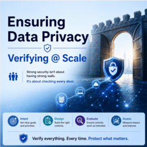 Read more about the article Ensuring Data Privacy Verifying @ scale