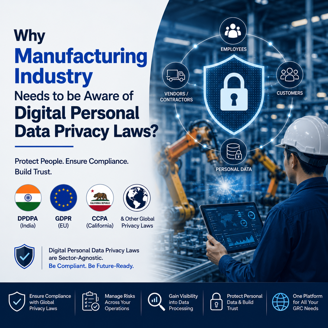 You are currently viewing Why Manufacturing Industry Needs to be Aware of Digital Personal Data Privacy Laws?